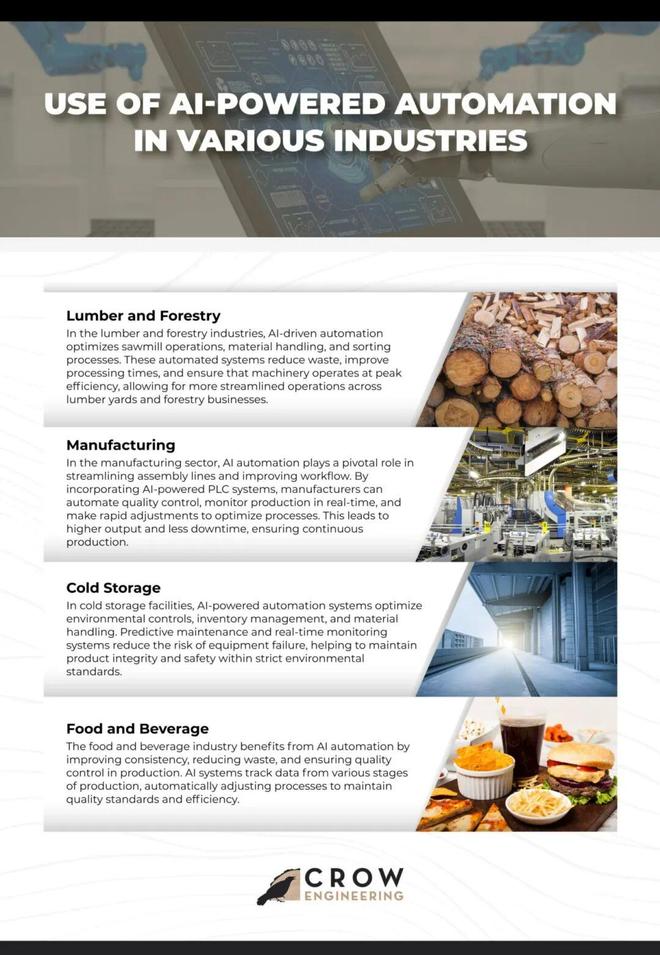 留给人类能干的活只剩5年了！开元棋牌UC伯克利大牛预警：(图5)